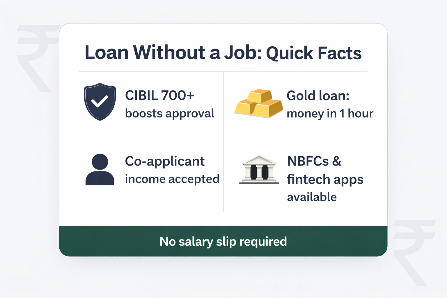 How to get a loan without a job in India