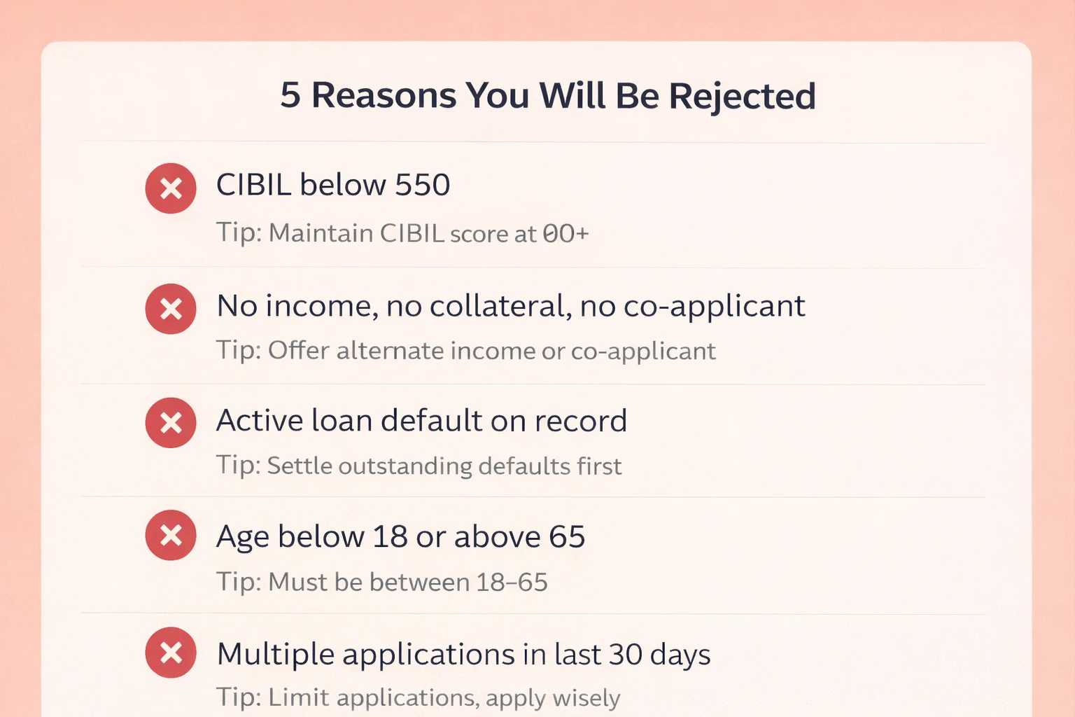 reasons loan applications get rejected